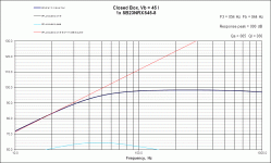 CB Response SB23NRXS45-8_take2.gif