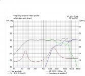 Morel_Test_Circuit.JPG