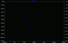 LDO Line Filter Xfer Function.gif