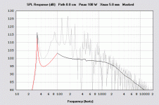 Reckhorn W-130 BIB TH Vs same size BR.gif