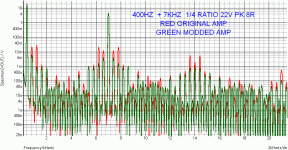 GABOR CFB IMD047.gif