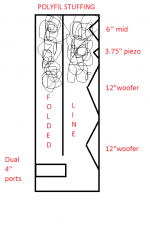 DCM KX212's cross section.png
