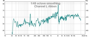 channel l ribbon.jpg