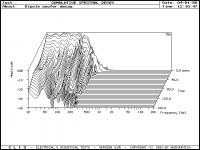 Dipole-decay.png