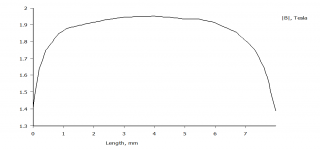 1010 pole piece B.png