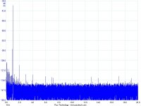 RD30_1KHz plot.jpg