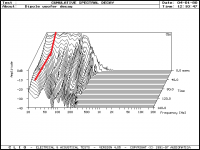 Dipole-decay.png