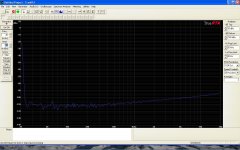 CMOQ-2 mixed feedback balanced 20Hz 0dBu input.JPG