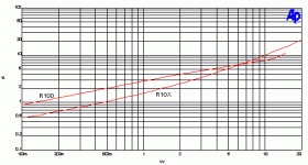 R10X DAMP.gif