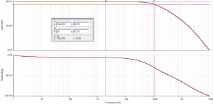 AD844 iv TDA1541 freq resp.png AD844 iv TDA1541 freq resp.png