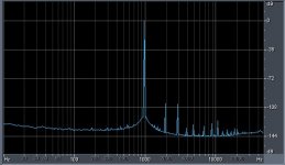 1 1kHz sine fs96 spectrum.jpg
