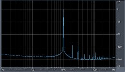 1 1kHz sine fs96 spectrum.jpg 1 1kHz sine fs96 spectrum.jpg