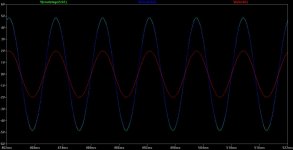 ODA and O2 plot at 100Hz.jpg