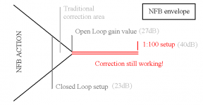NFB envelope.PNG
