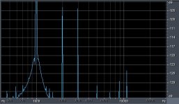 1 1kHz sine fs96 spectrum zoom.jpg