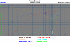 DQ-10_driver_signals.png