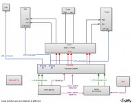 audio_equipment_layout-3.jpg