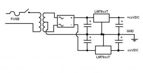 PS-DUAL-CT-reg.JPG