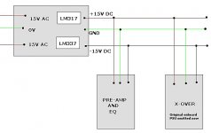 Revised Power Supply for the PREAMP AND XOVER.jpg