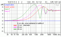 cone_baffle1.gif