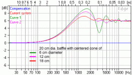 cone_baffle2.gif