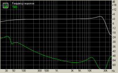 Cheap amp freq response swept sine.png