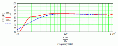 Proson RSW-1060 TS max flat alignment - damped vent.gif