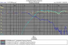 VX1FR200hzupcrossoverpoints.JPG