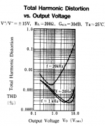 4556-THD-curve.png