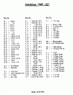 Mpp02_st.gif