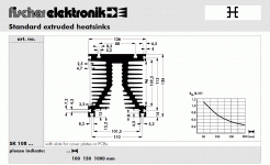 Fischer SK 108.gif
