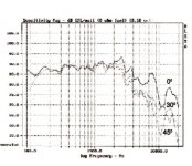 Morel_HU_621_frequency_Response.JPG
