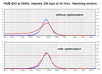 rephase optimization 2.PNG