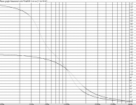 TC9FD-NS6-FAST-Phase.png