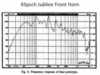 Klipsch Jubliee.jpg