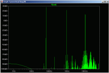 PSSA Multitone result.gif