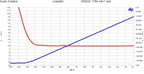 Liniariteit.jpg