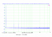 AD844_gain40dB.PNG