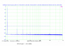 OPA134_gain40dB.PNG