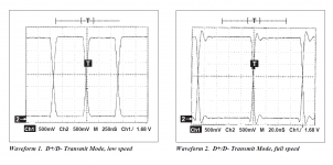 USB transmitted waveform.png