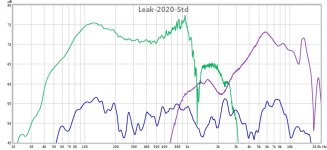 leak-2020-std.jpg