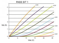 Pass SIT-1-CURVE.jpg