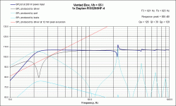 VB Response Dayton RSS265HF-4.gif