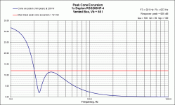 VB Excursion Dayton RSS265HF-4.gif