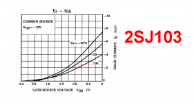 2SJ103 AT 08V.PNG