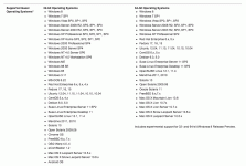 Parallels-OSs.gif