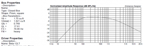 B12LT 1.75cuft sealed.png B12LT 1.75cuft sealed.png