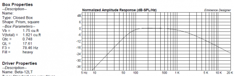 B12LT 1.75cuft sealed.png