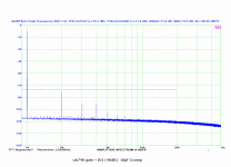 uA748_gain40dB.PNG