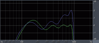 SEAS 0 and 90 degree.gif